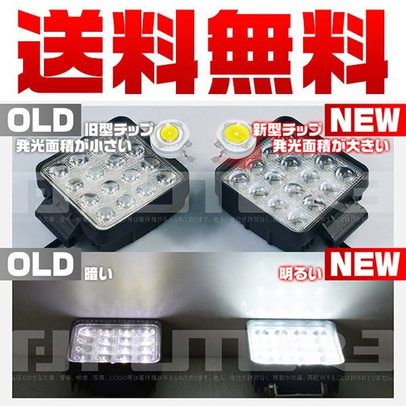 偽物にご注意 LED投光器 作業灯 48W 屋外照明 ワークライト PMMAレンズ