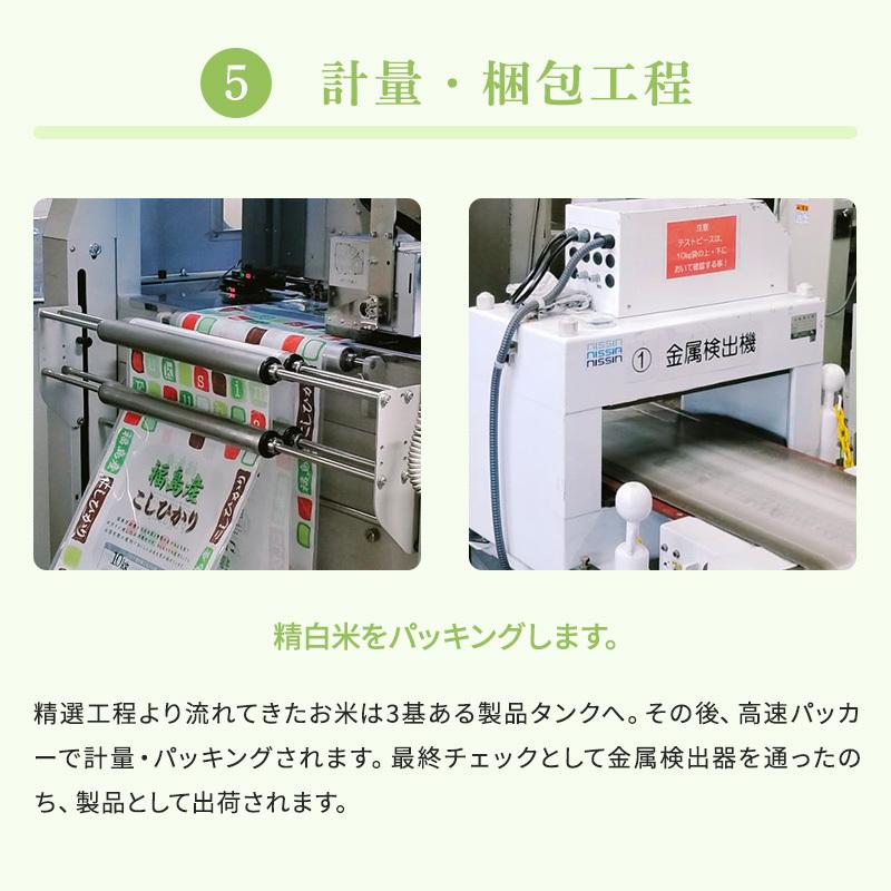 北海道産 厳撰ゆめぴりか 10kg（5ｋｇ×2袋）セール お得 特A 令和５年産 真空パック対応 お米　米10kg　お米 10kg 白米 送料無料　米 10kg　白米 10kg