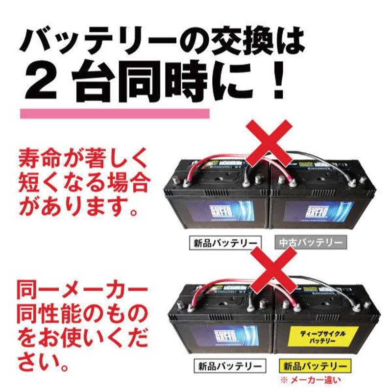 無料回収付】自動車 マリン用バッテリー S31MF 2個 + オプティメイト7 12V/24V +並列用ケーブルセット ACデルコ  ボイジャーM31MF互換 DC31MF互換 12V100Ah | LINEブランドカタログ