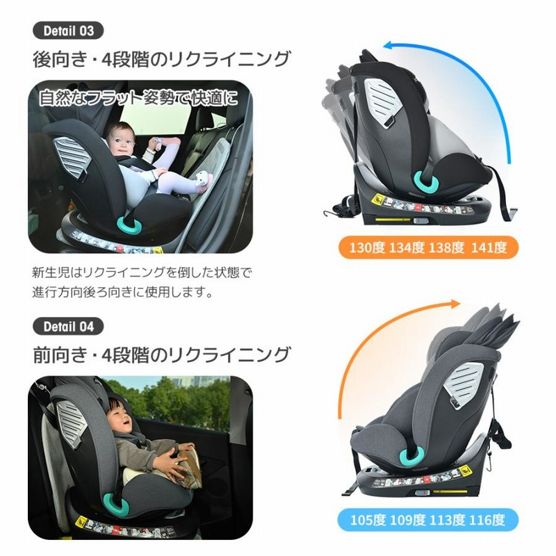 美品　レカロ　チャイルドシート　ベビー　新生児 〜 25kg 後向き 前向き　青 レカロ ベビーシート、チャイルドシート本体｜ベビーシート