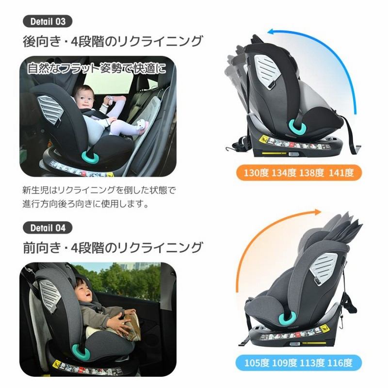 R129適合 チャイルドシート 新生児 ISOFIX 0歳〜12歳頃 360度回転式