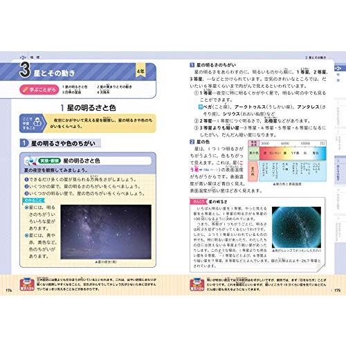 小学3・4年 自由自在 理科:小学生向け参考書 基礎から難関中学受験(入試)まで (受験研究社)