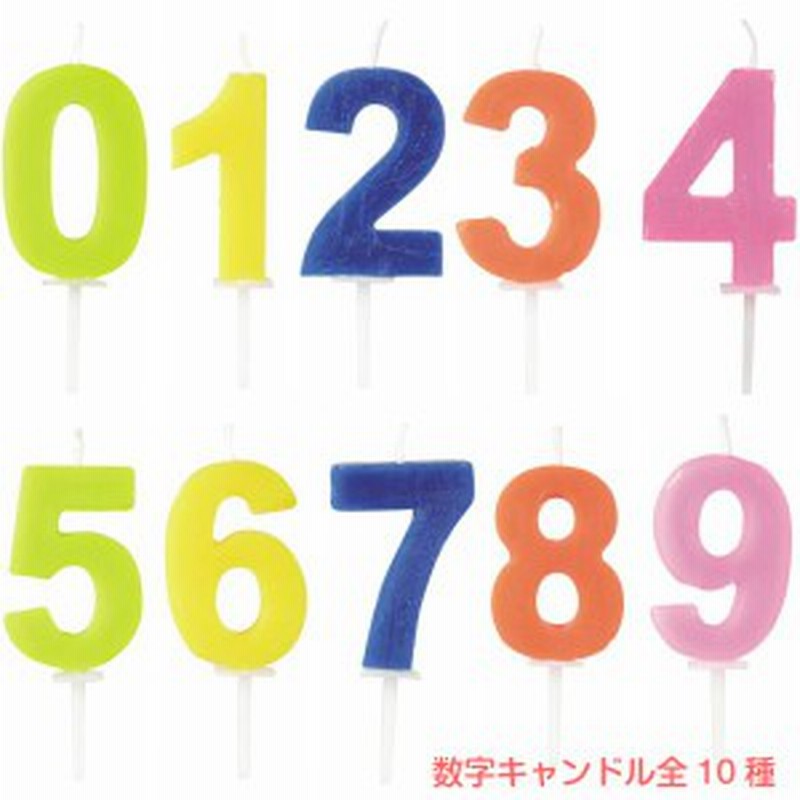 キャンドル ろうそく 蝋燭 数字 ナンバー バースデー 誕生日 お祝い ラフィネ 手作り製菓グッズ 通販 Lineポイント最大1 0 Get Lineショッピング