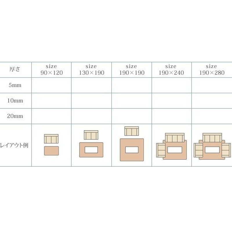 ラグマット 190×280cm 約3畳 おしゃれ 厚さ1cm マイクロファイバーラグ