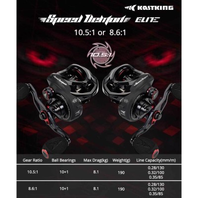 KastKing Speed Demon Elite Fishing Reel カストキング スピード