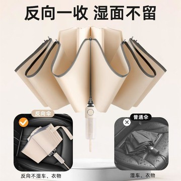 🌷台灣出貨🌷反向全自動摺疊傘高顏值男女晴雨兩用加固抗風防曬防紫外線太陽傘 全自動傘 折疊傘 自動傘 雨傘自動 摺疊傘