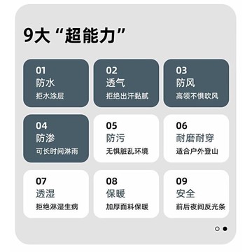 【限時下殺】雨衣雨褲套裝外賣騎手男士分體成人外穿釣魚單人全身防暴雨