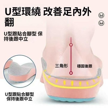 全掌足弓支撐鞋墊 人體工學足弓鞋墊 扁平足支撐 男女通用 減震運動鞋墊 久站鞋墊