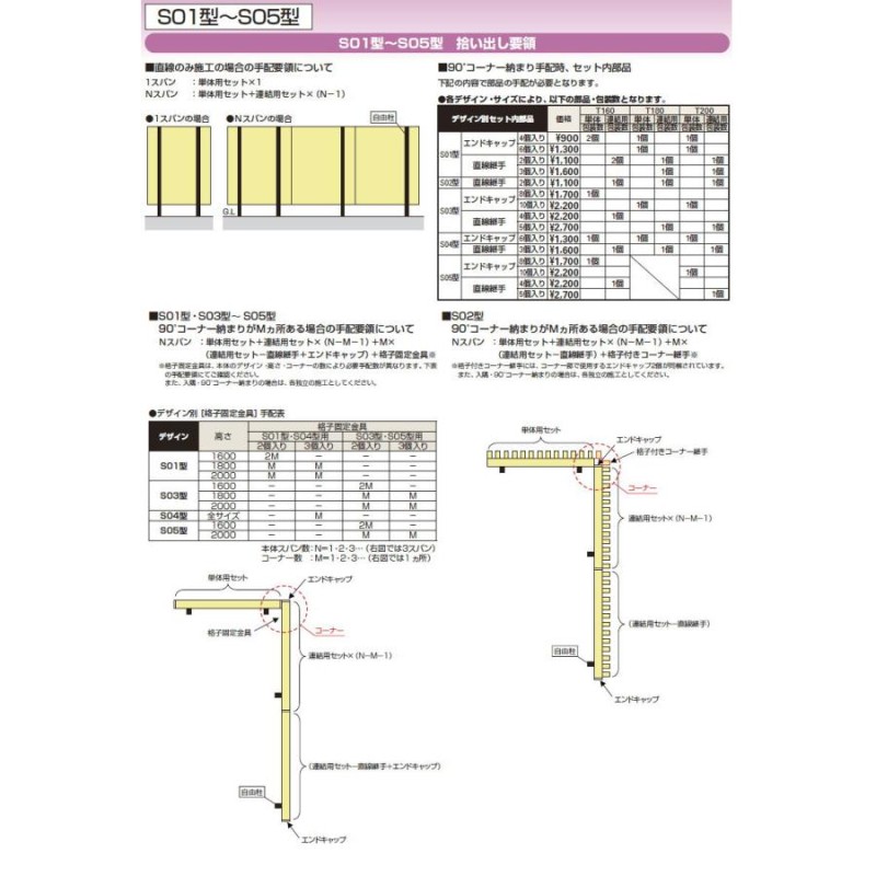 スクリーンフェンス 目隠し YKK YKKap ルシアス スクリーンフェンス