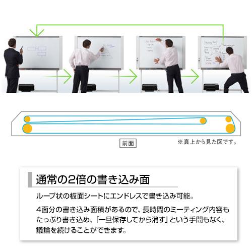 プラス ネットワークボード スタンドセット ボード4面 N-214S-ST