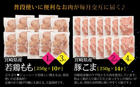 KU364 ＜小分け＆バラバラ＞ 宮崎県産鶏もも切身・豚こまセット 合計12kg