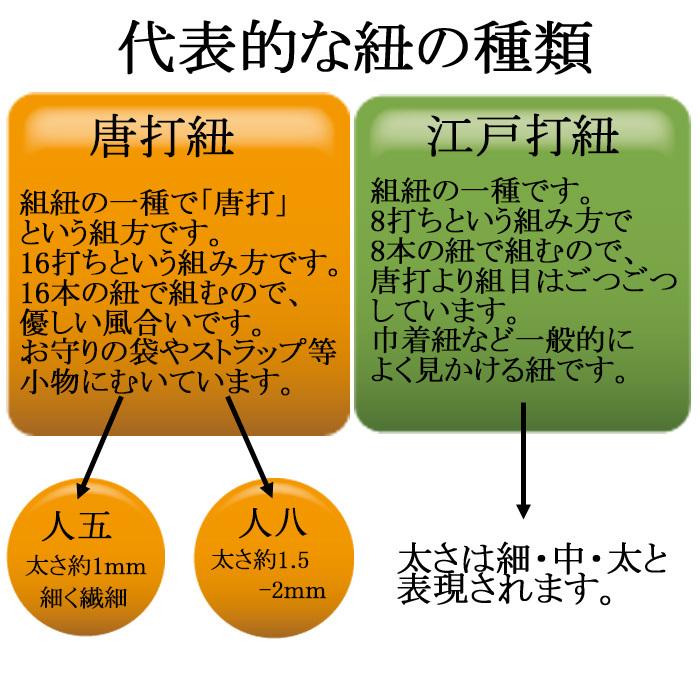 紐 人八(並染め) 太さ約Φ2mm 約30m JP-30 イナズマ お色選択