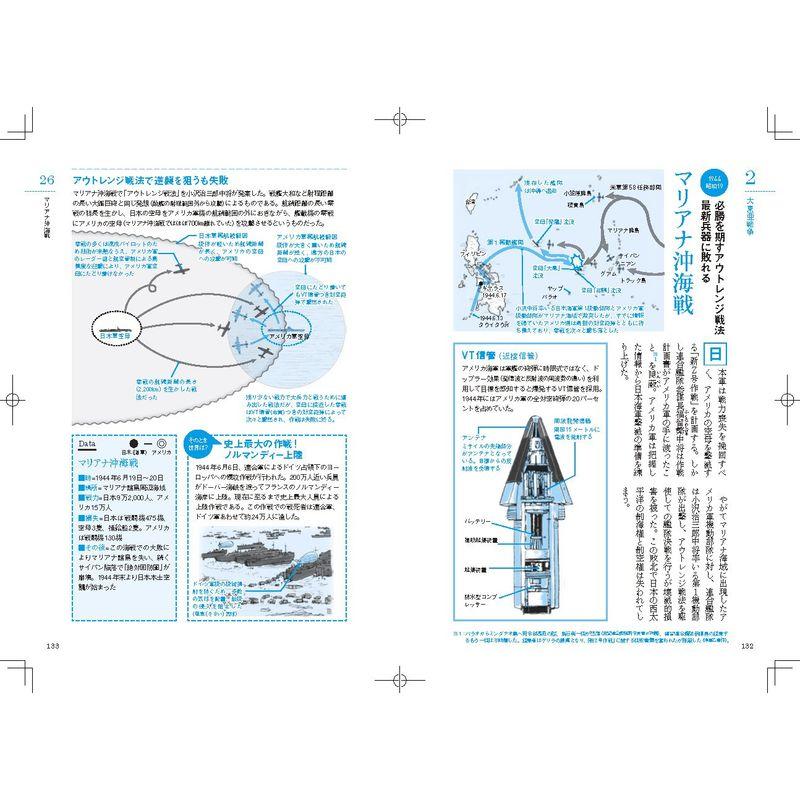 日本の戦争解剖図鑑