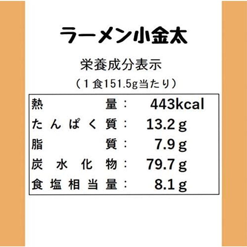 ラーメン小金太 (5食・チャーシュー付)袋麺 生麺 お取り寄せ