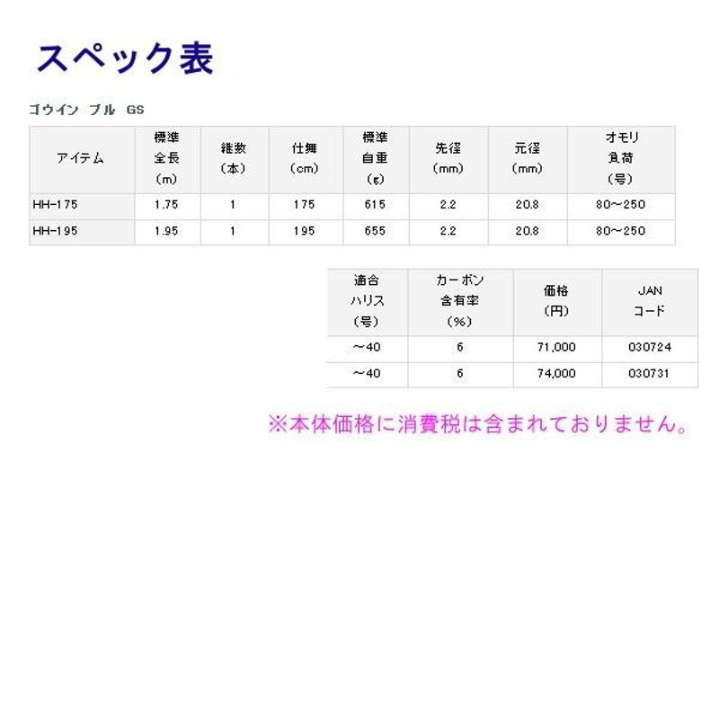 ダイワ ゴウイン ブル GS HH-175 1.75m ロッド 船竿 @200 | LINE 