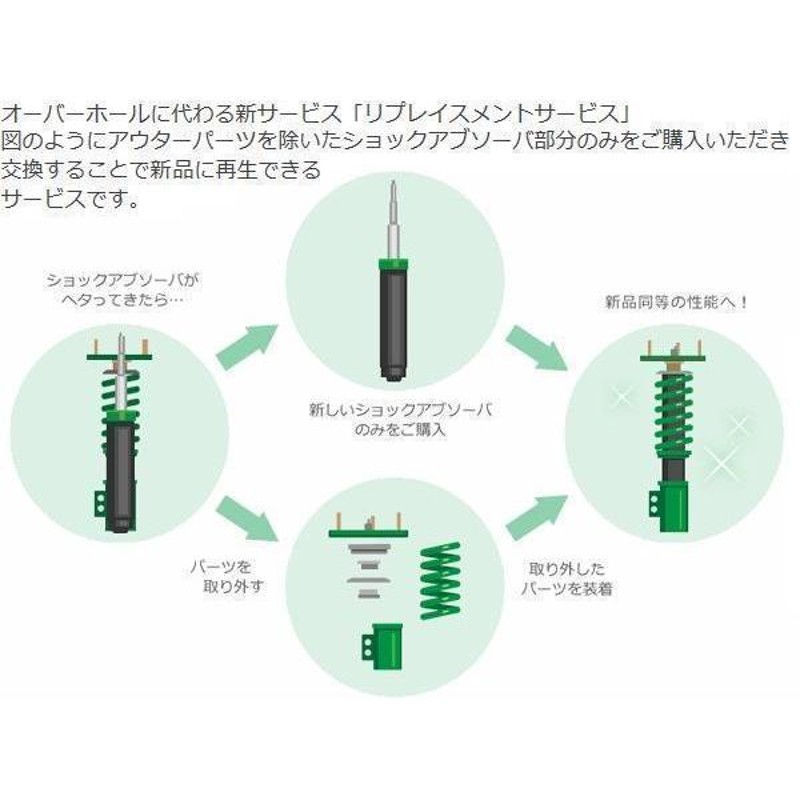 テイン TEIN FLEX Z フレックスゼット 車高調 ロードスター ND5RC (AT車)(FR 2015.06-2021.12)  (VSMC6-C1SS3) | LINEブランドカタログ