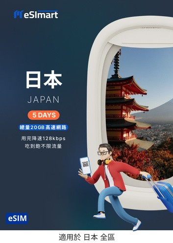 日本eSIM 5天．總量20GB