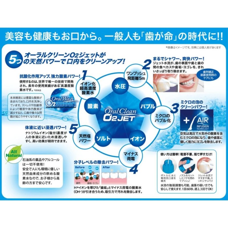 口腔ケア 歯間洗浄 加圧式 オーラルクリーン O2ジェット 通販 LINE