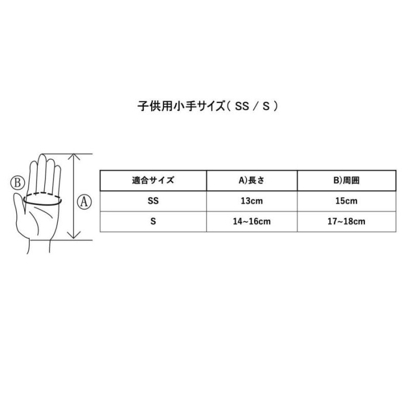 S、Mサイズ　小手新品未使用品