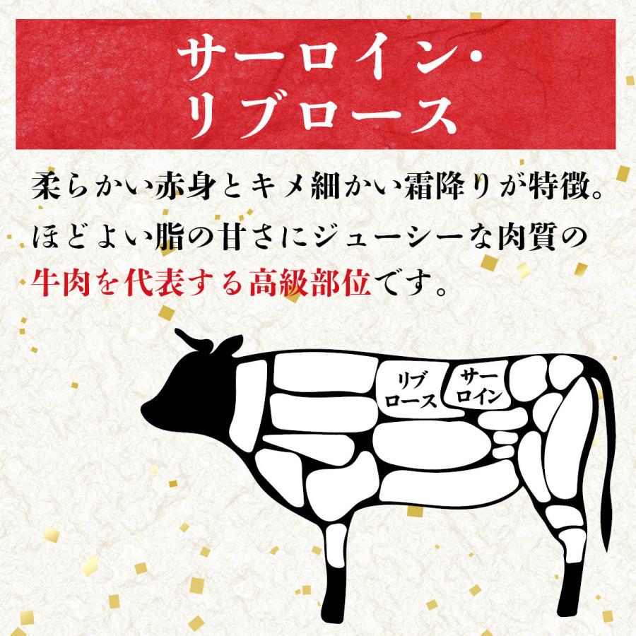 山形牛 A5ランク すき焼き用 800g サーロイン リブロース　高級 等級 黒毛 和牛 スライス 霜降り 国産 牛肉 肉 ブランド お中元 お歳暮 内祝い 贈答 贈り物 熨斗