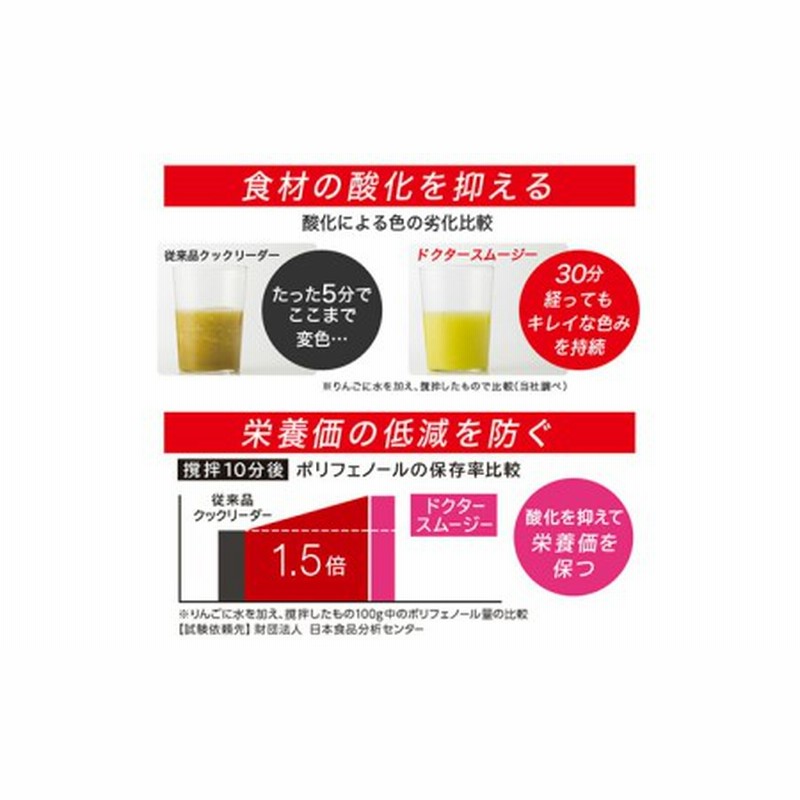 アサヒ軽金属◇ドクタースムージー（真空泡無しスムージー・クック