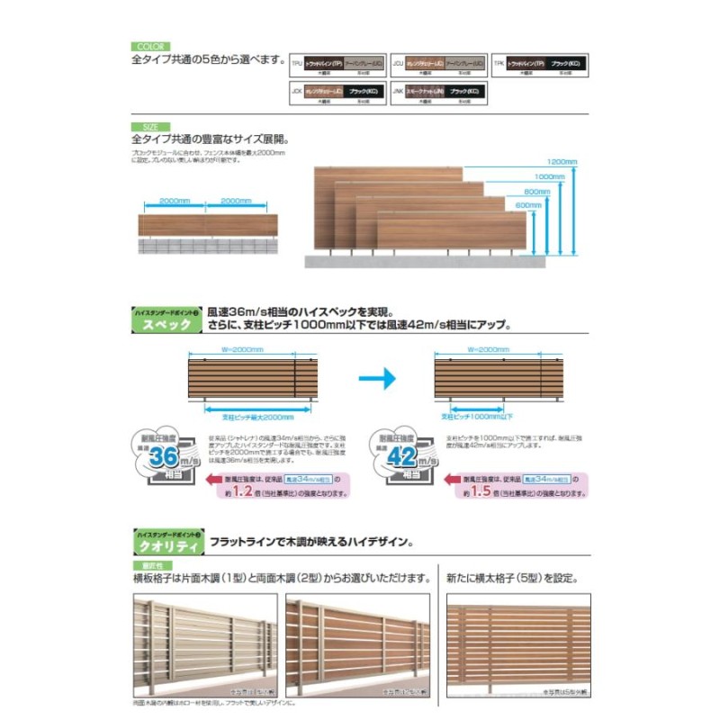 超特価sale開催】 フェンス <br>三協アルミ 三協立山 <br>シャトレナ2 2型用 <br>端部カバー H600 <br>1組 両端分含む  <br>境界 屋外 アルミ 形材フェンスガーデン DIY 塀 壁 囲い