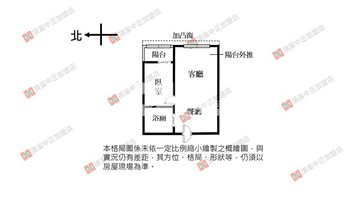 【樸和團隊】獨家~~凱悅廣場稀有正一房｜新北市中和區中正路