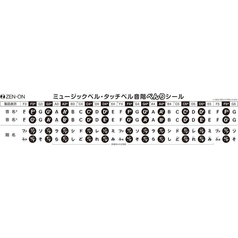 ゼンオン ミュージックベル カラーハンド式タイプ8音セット CBR-8