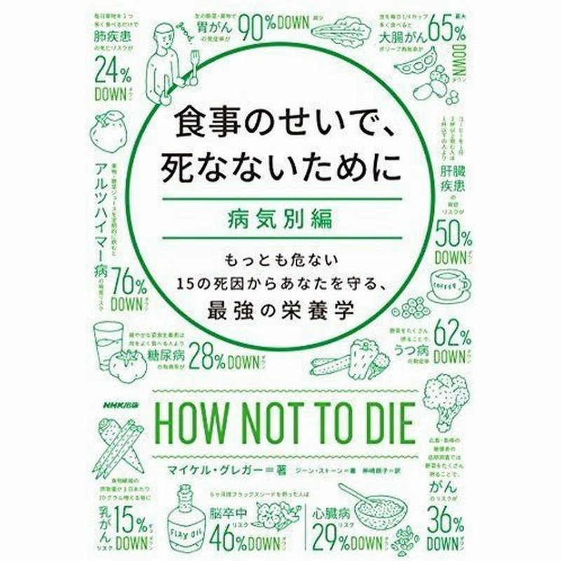 食事のせいで 死なないために 病気別編 もっとも危ない15の死因からあなたを守る 最強の栄養学 通販 Lineポイント最大get Lineショッピング