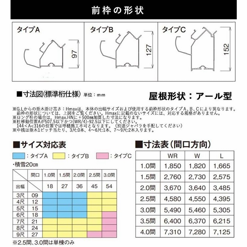 テラスの屋根 DIY ベランダ バルコニー 雨よけ テラス屋根 1.5間×4尺