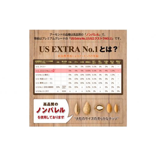 ふるさと納税 群馬県 安中市 No.311 プレミアム煎りたてアーモンド 6kg USエクストラNo.1使用！ ／ ナッツ 無添加 ドライロースト 群馬県