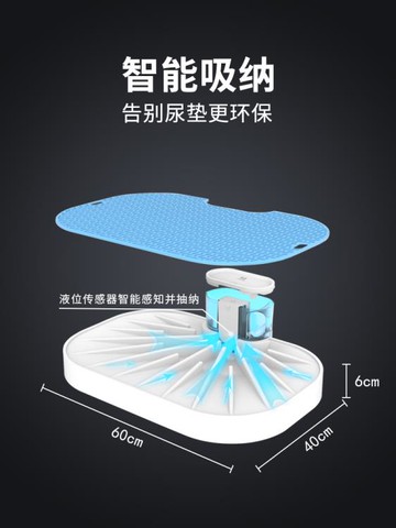 智能狗廁所自動抽尿便盤尿盆寵物廁所中小型犬上廁所神器 幸福驛站