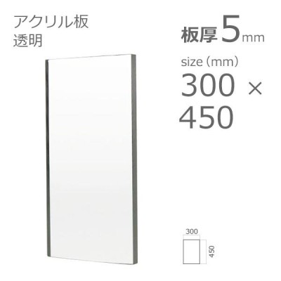 アクリル板 透明 2mm厚 800mm × 1440mm 1枚 オーダーメイド品 返品不可