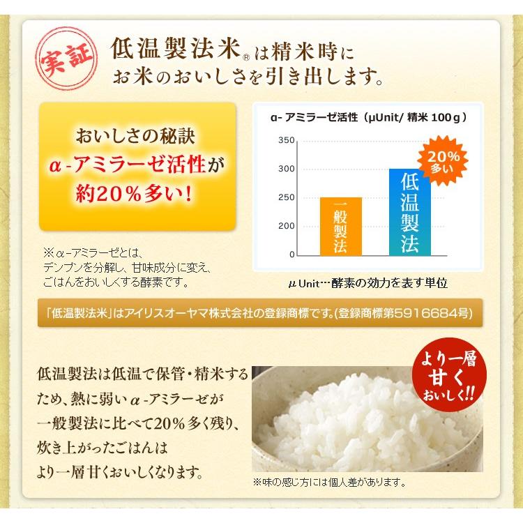 米 5kg 送料無料 あきたこまち 秋田県産 お米 白米 うるち米 低温製法米 精米 精白米 アイリスオーヤマ