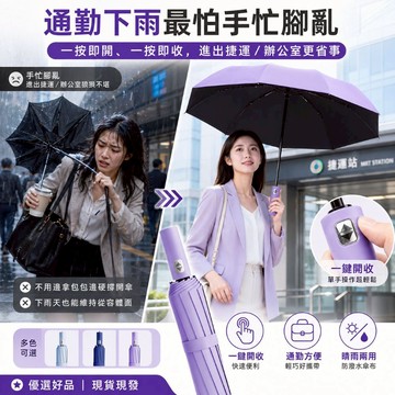 下單享優惠【上班族全自動傘】晴雨兩用 24骨碳鋼雙龍骨 一鍵自動開收 單手全自動傘 公事包雨傘 電腦包雨傘 優選好品