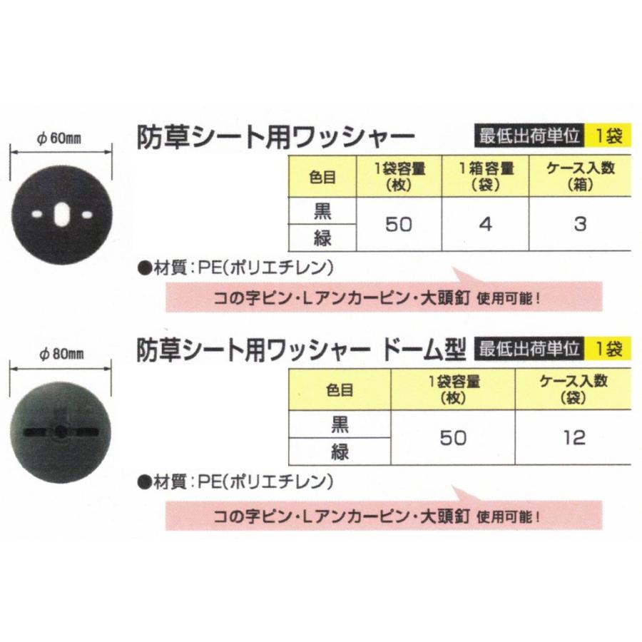 防草シート用 ドーム型ワッシャーグリーン５０個入りパイ８０ｍｍ WAKAI