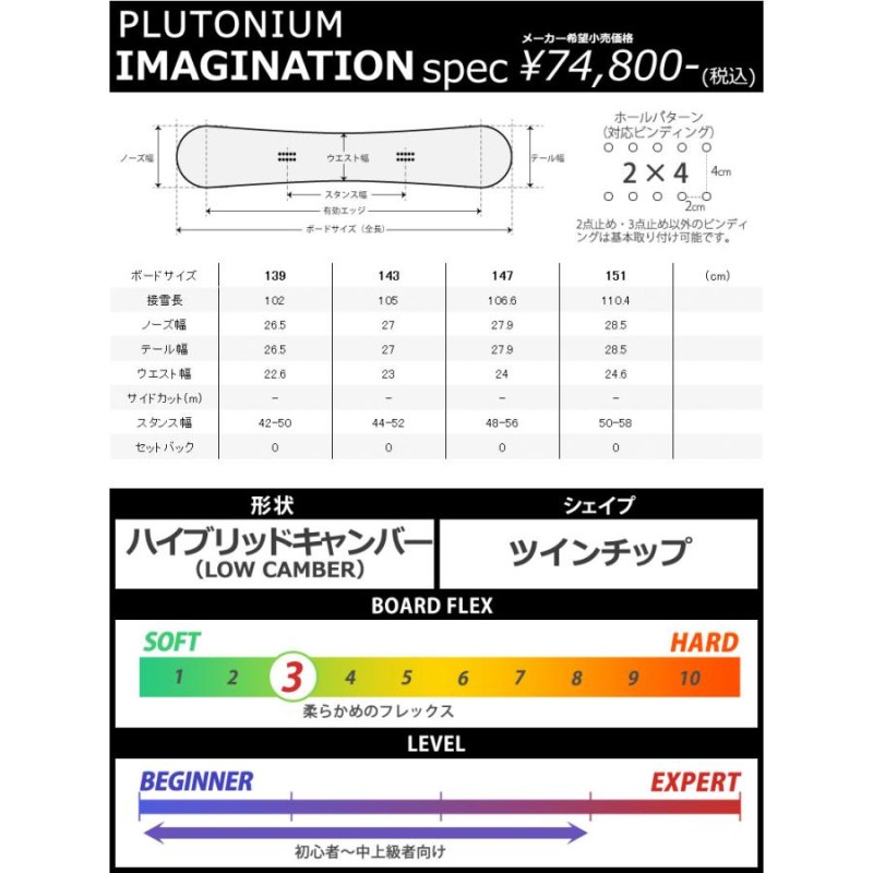 23-24 PLUTONIUM / プルトニウム IMAGINATION イマジネーション メンズ