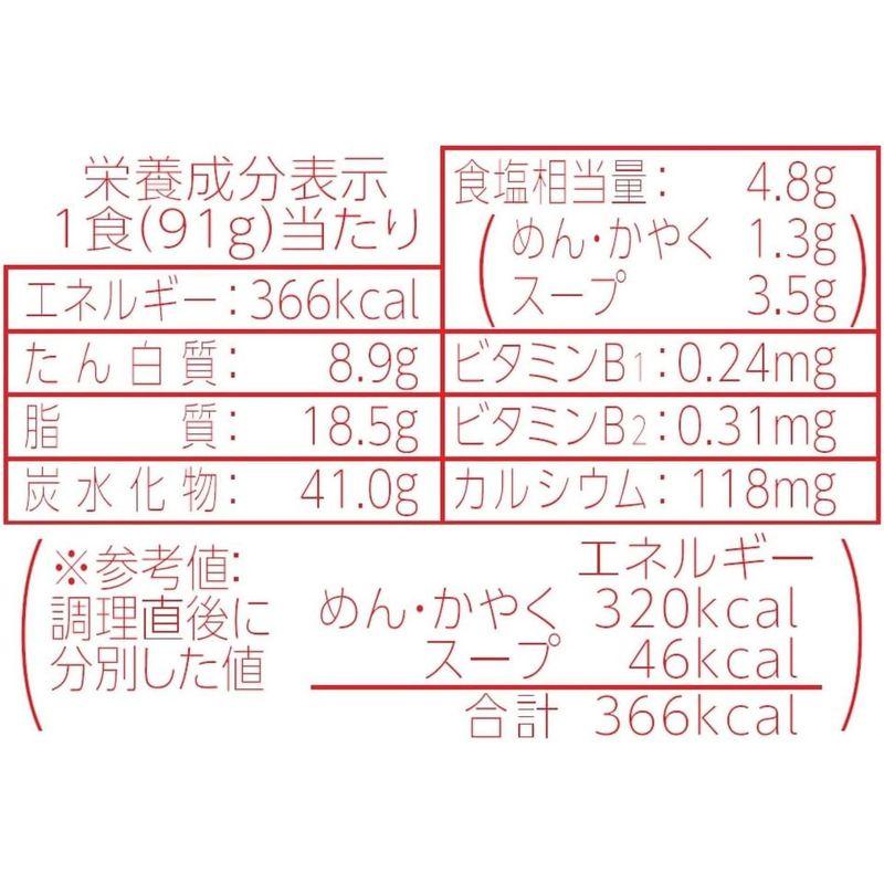 マルちゃん 麺之助 ワンタン麺 中華そば 91g×12個