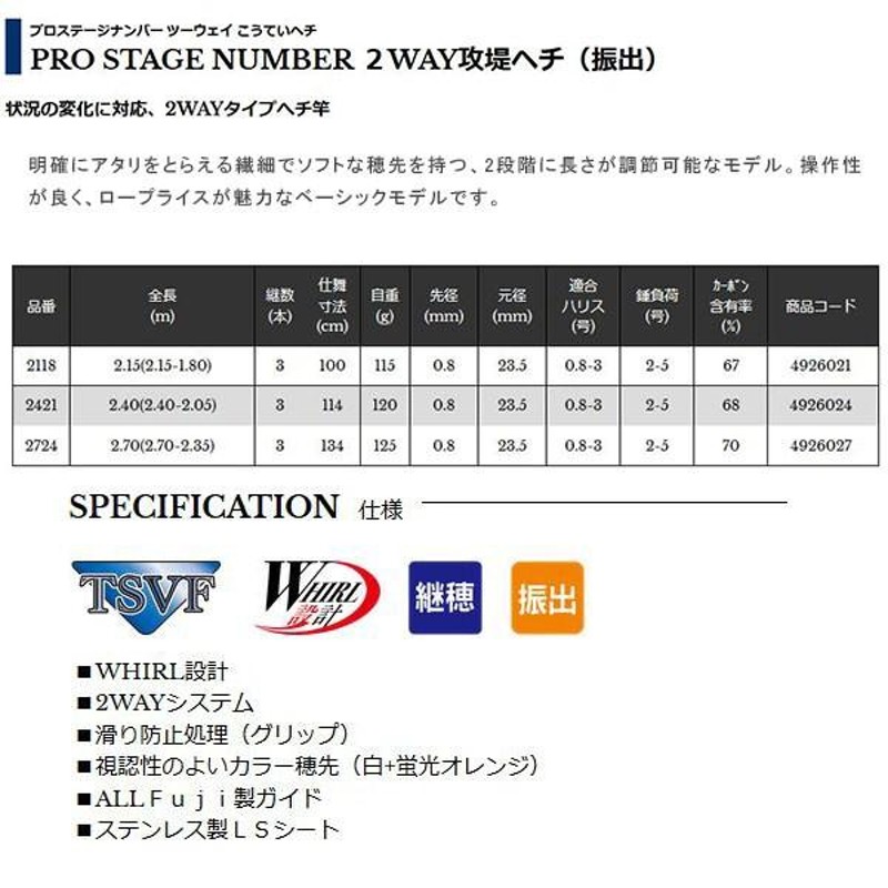 宇崎日新 NISSIN ロッド 竿 チヌ PRO STAGE NUMBER ２WAY攻堤ヘチ 振出