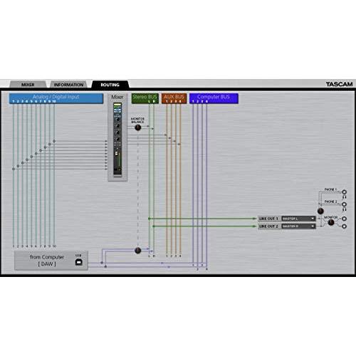 TASCAM(タスカム) SERIES 102i 10IN 2OUT 24bit 192kHzハイレゾ USBオーディオ MIDIインターフェース Y