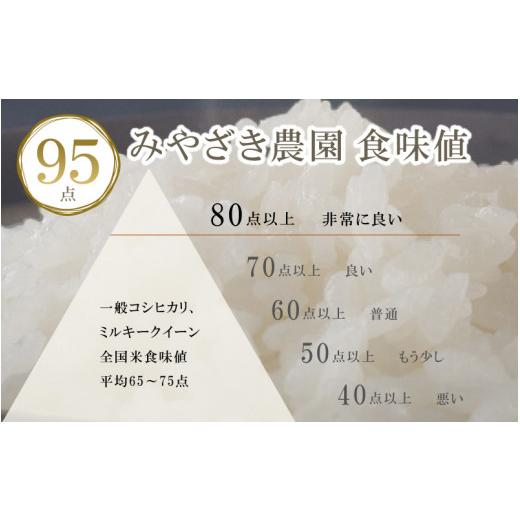 ふるさと納税 福井県 坂井市 福井県産 コシヒカリ ミルキークイーン 1.5kg 各1袋 計3kg (玄米) 〜化学肥…