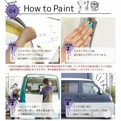 車 塗料 全塗装 自分で DIY ペンキ カーペイント 艶消し マット 水性