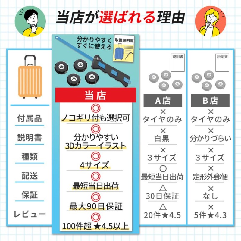 堀場製作所 D-210C-S ポータブル型電気伝導率セット PC接続なし TDSメーター デジタル EC計 - 3