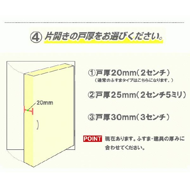 洋室建具 押入れ片開き天袋フラットタイプPG 高さ：600mm以下