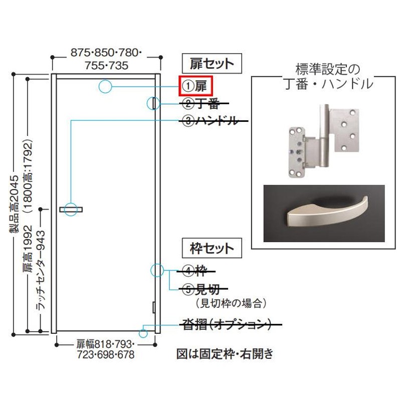 DAIKEN(大建工業) ハピア トレンドウッド調 片引き戸本体 (枠セット無し・引手無し) - 4