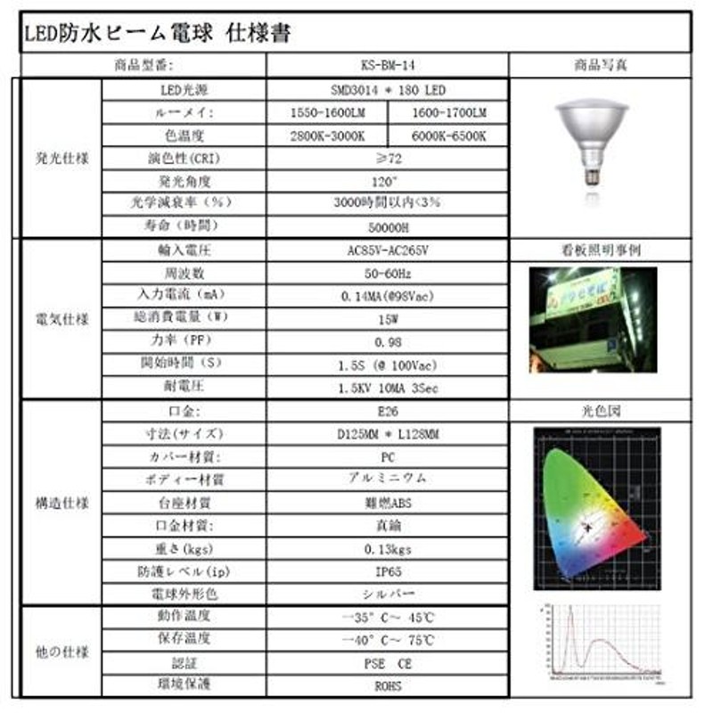 Esei 15W LED ビーム電球 26口金 IP65 電球色 www.pefc.com.uy