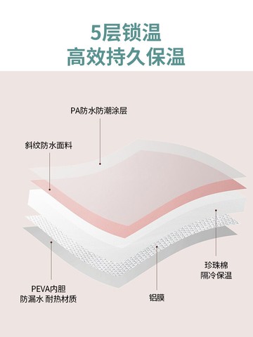 泡腳桶過小腿可折疊家用保溫洗腳盆便攜式宿舍足浴熏蒸神器過膝蓋