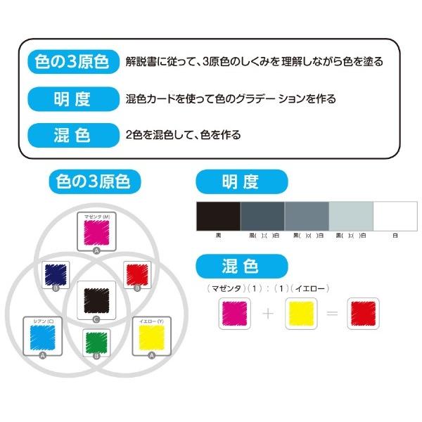 アーテック 色の3原色・混色学習シート 13148