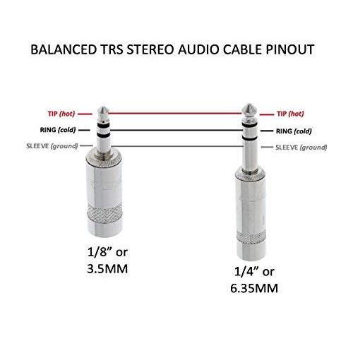 Custom Cable Connection 75フィート プロオーディオ 4インチ TRSから1 8インチ