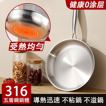 無塗層鍋子 不鏽鋼平底鍋 家用平底鍋 不粘鍋 加厚鍋 牛排煎鍋 煎鍋 平底鍋 鍋子 電磁爐專用 聚能鍋底 受熱均勻 26cm帶蓋